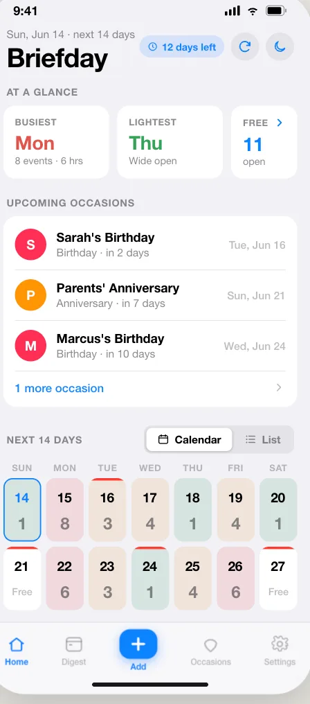 Briefday two-week digest