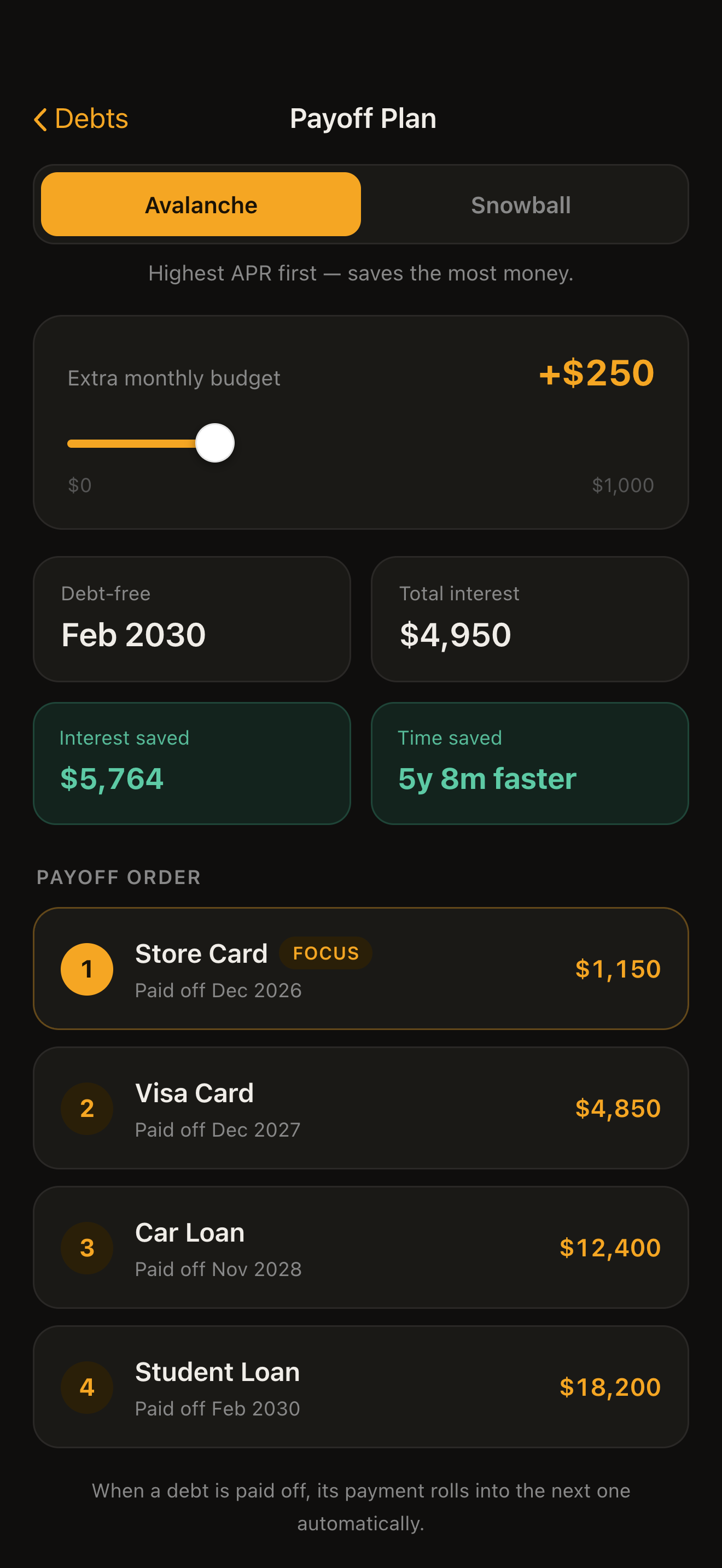Hourglass payoff plan