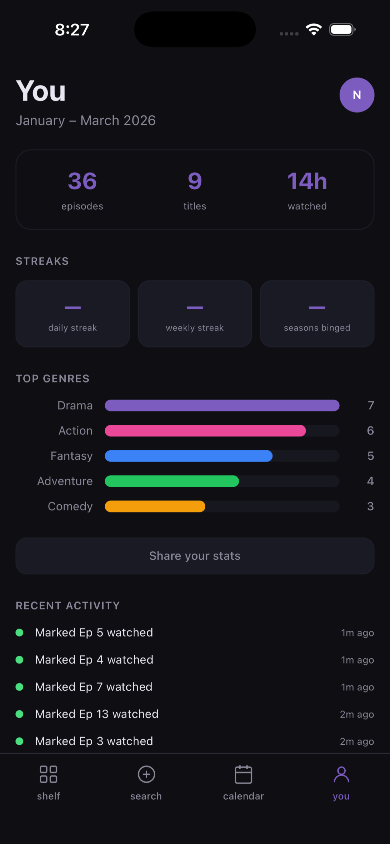 Nemu watching stats screen